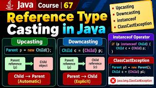 Information Java Course | 67 - Reference Type Casting | Upcasting, Downcasting, instanceof & ClassCastException Guide