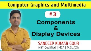 Components of computer graphics | Display devices in computer graphics