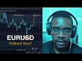 EUR/USD Analysis – Today’s Bias - Pullback Now? | 15 Dec 2025