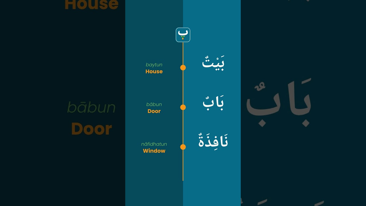 Read Arabic With Me – Day 3: At Home 🏠 #shorts