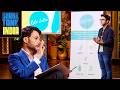 High valuation के बारे में सोचकर Anupam को आने लगा चक्कर | Shark Tank India S1 | Male Entrepreneurs