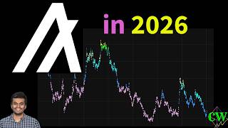 $ALGO - Algorand Outlook 2026 and Beyond🚀 Update
