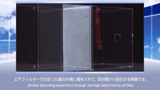空気をキレイにするPurifying Air
