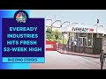 Eveready industries hits fresh 52week high on positive management commentary post q1 earnings