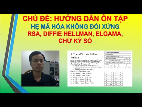 ATBMTT Hướng dẫn làm bài tập hệ mã hóa không đối xứng RSA, Diffie  Hellman, ElGama, Chữ ký số