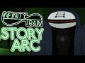 The Story Of Infinity Train (So Far!) Book One: The Perennial Child