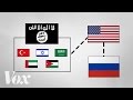 Intelligence Sharing and Counterterrorism