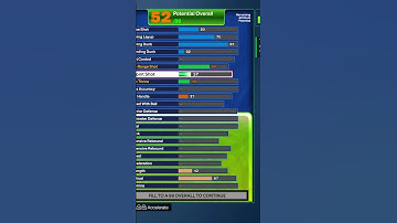 BEST DEFENSIVE MENACE BUILD in NBA 2K24!😱