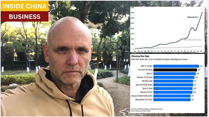 Another week, another DeepSeek, and another insane valuation for OpenAI