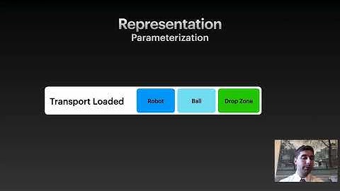 Authr: A Task Authoring Environment for Human-Robot Teams