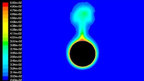 natural convection   cylinder