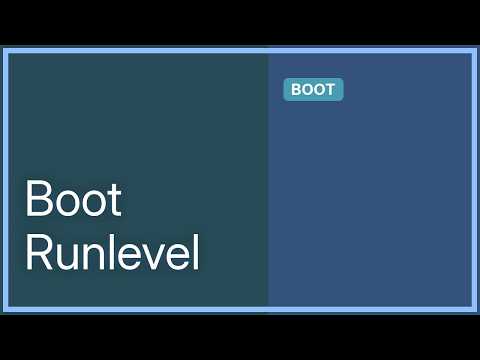 How do you boot Puppy Linux Slacko into the command line? (3 Solutions!!)