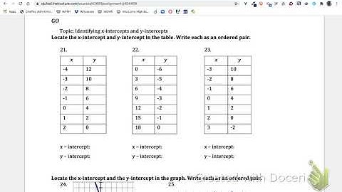 MVP Math 1 Lesson 4.3 Ready, Set, Go