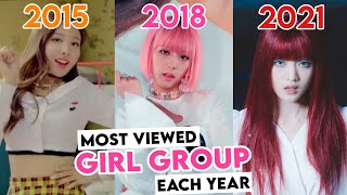 MOST VIEWED KPOP GIRL GROUPS MUSIC VIDEOS EACH YEAR (2015-2021)