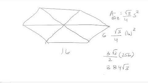Area of regular hexagon
