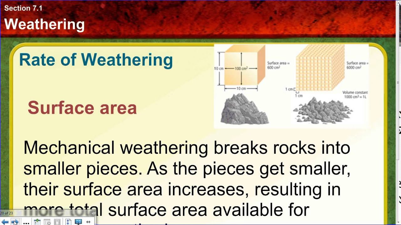 Factors That Affect The Rate Of Weathering