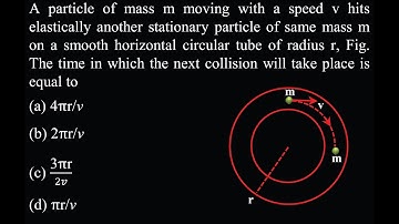 A particle of mass m moving with a speed v hits elastically another  WEP DPP 15 Q15