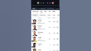 Chennai Super Kings vs Punjab Kings Dream11 Prediction team today || CSK vs PBKS || #ipl #dream11