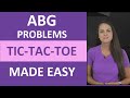 ABG Interpretation Using Tic-Tac-Toe Method