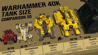 Warhammer 40k Tanks Size Comparison 3D