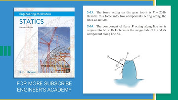 2-13, 2-14 Statics Hibbeler 14th Edition (Chapter 2) | Engineers Academy
