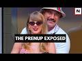 Taylor Swift Prenup Breakdown: What Experts Say [2026] | Entertainment News
