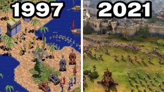 Graphical Evolution of Age of Empires (1997-2021)