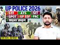 UP Police 2026 | UP Police System ATS, STF, SIT, SPOT, UP SSF, CYBER CRIME, Police GK By Ankit Sir