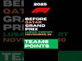 🏎️ 2025 Formula 1 Qatar GP | Teams Standings Points Results | #f1, #QatarGP,