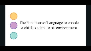 The Seven Function of Language by Michael Halliday
