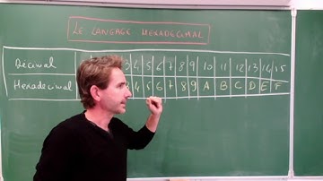 Le langage Hexadécimal 1
