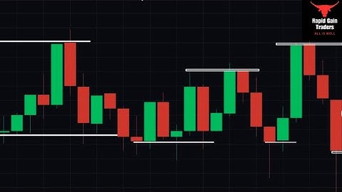 1min Binary option trading how to find buyers and sellers entry point