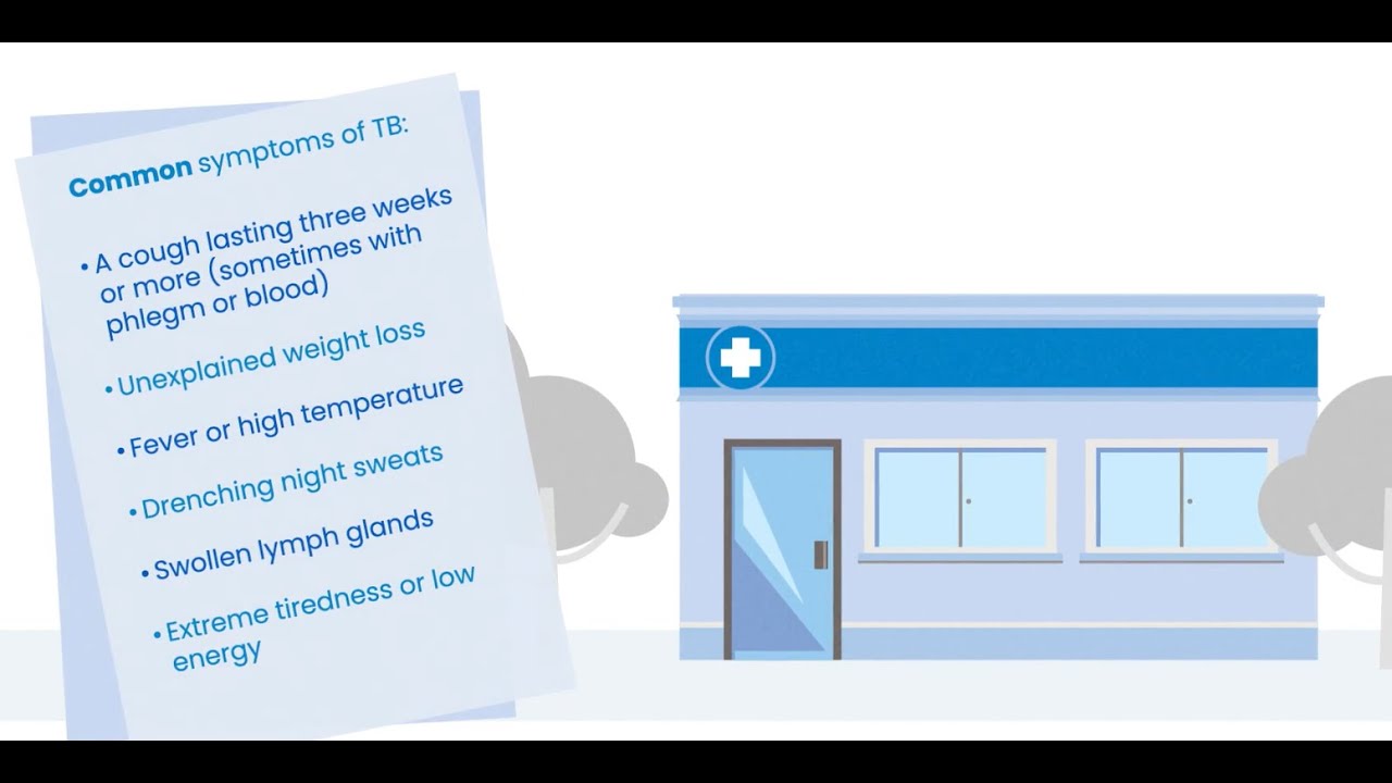 TB symptom animation English