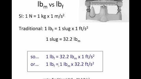 Course Introduction, Fluid Properties, Elasticity - ENGR 318, Class 1 (24 Aug 2021)