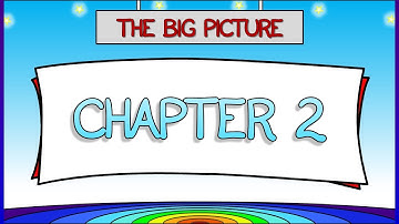 CalcBLUE 1 : Ch. 2 : THE BIG PICTURE