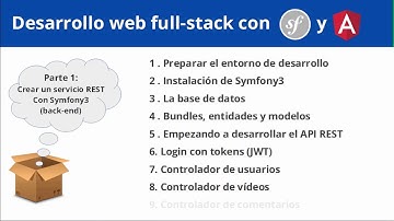 Introducción al curso de desarrollo web fullstack con Symfony 3 y Angular 2 en Español