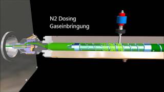 ▷ The basics of foaming plastics foammelt - ENGEL Blog