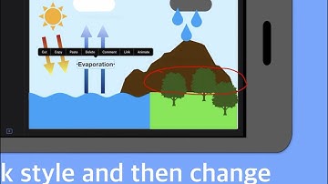 KIBS Quick Tips: Using Opacity in Keynote