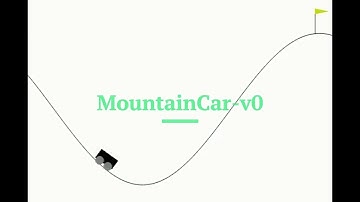 Reinforcement learning / gym environment / DQN / mountainCar-v0