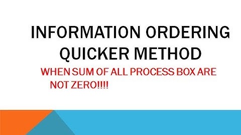 RRB NTPC ASM INFORMATION ORDERING (WHEN SUM OF PROCESS BOX NOT ZERO)