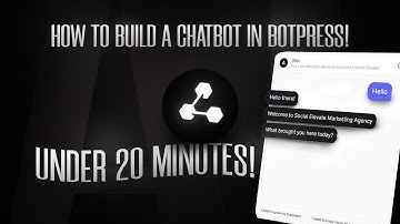 How to build a chatbot using botpress!!  In just 20 minutes! |  |OPTIMUMSOLUTIONS.AI |