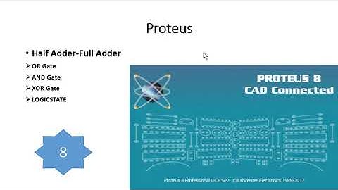 Simulation of Half Adder and Full Adder using Proteus