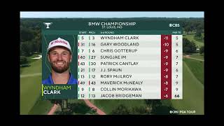 PGA Tour Golf on CBS intro BMW Championship