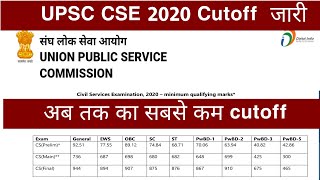 UPSC CSE 2020 Cutoff || अब तक का सबसे कम Cutoff