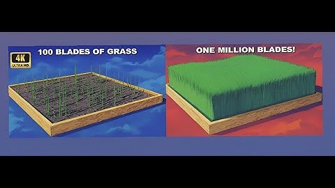 🌿1,000,000 Blades of Grass — Quantum Wind Physics Simulation 🌪✨ | Ultra Realistic 4K CGI