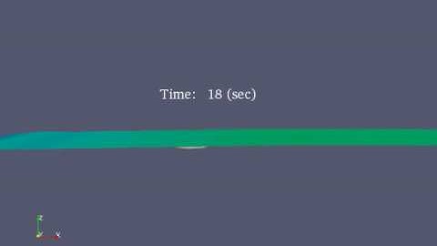 Focused Wave interaction with point absorber wave energy converter