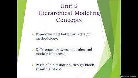 Verilog HDL | Hierarchical Modelling Concepts | Design Methodology | VTU