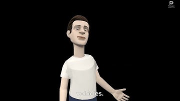 MATLAB for Autonomous Vehicles