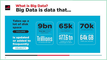 AI for Impact: ‘‘Mobile Big Data Analytics to combat challenges including COVID-19"