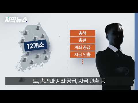 4천억 대 불법 도박사이트 운영 조직 붙잡고 보니 '황당' / KBS 2024.09.04.